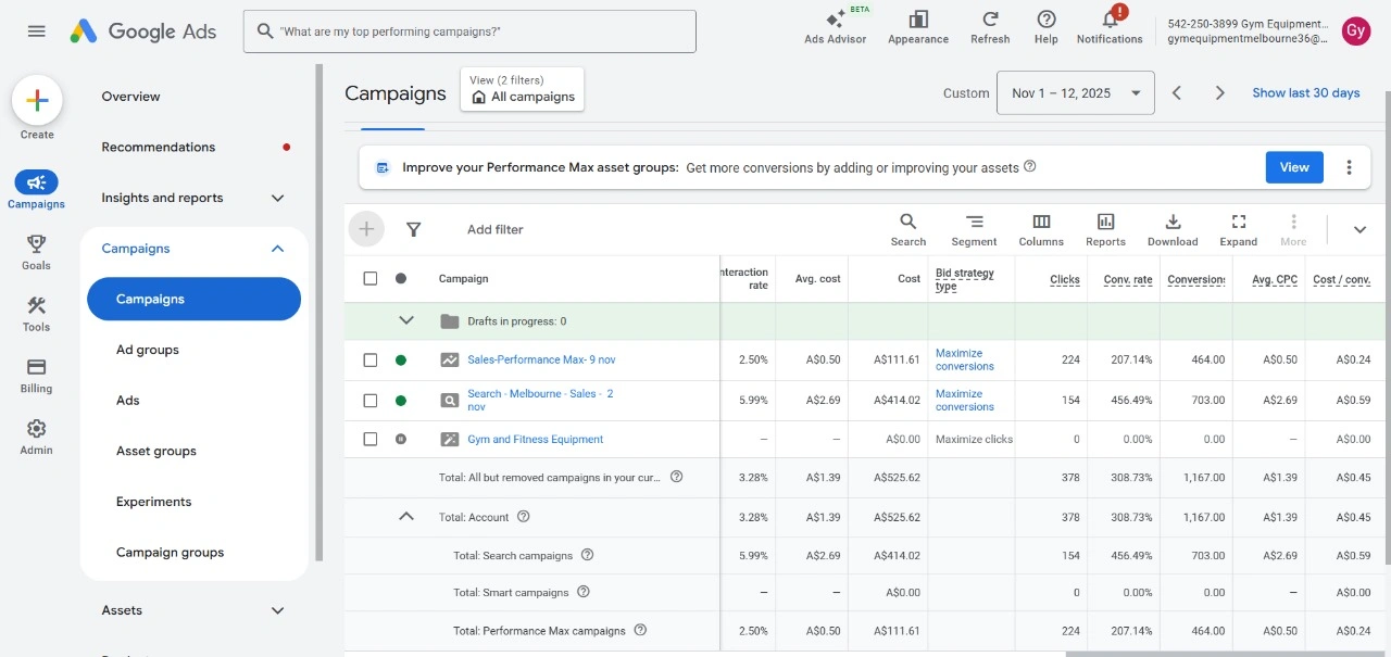 Google Ads Performance Max asset group showing search themes: home gym equipment, buy exercise equipment, commercial gym equipment — 207% conversion rate