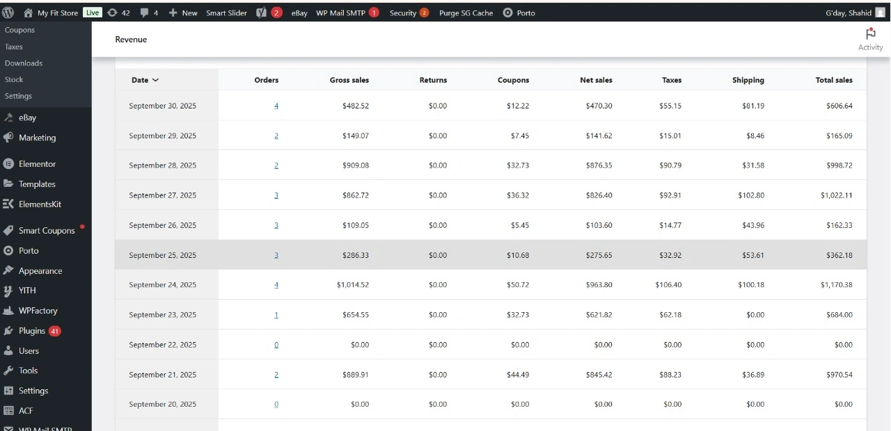 Shopify analytics showing sessions by social referrer — Instagram 24.3% growth, Facebook 140% growth for Gym Equipment Melbourne